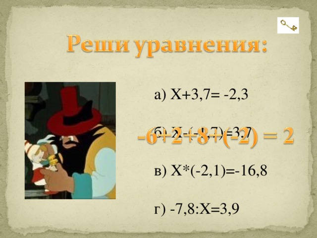 а) Х+3,7= -2,3 б) Х-(-1,7)=3,7 в) Х*(-2,1)=-16,8 г) -7,8:X=3,9