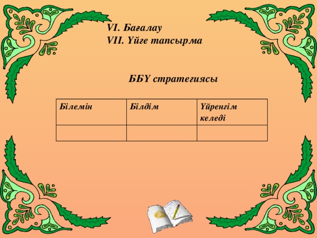 VI. Бағалау  VII. Үйге тапсырма   ББҮ стратегиясы Білемін Білдім Үйренгім келеді