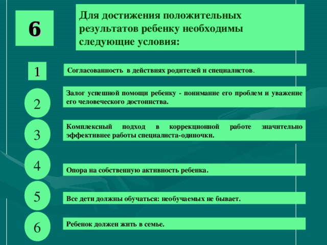 Для достижения положительных результатов ребенку необходимы следующие условия: 6 1 Согласованность в действиях родителей и специалистов . Залог успешной помощи ребенку - понимание его проблем и уважение его человеческого достоинства.  2 3 Комплексный подход в коррекционной работе значительно эффективнее работы специалиста-одиночки. 4 Опора на собственную активность ребенка.  5 Все дети должны обучаться: необучаемых не бывает. 6 Ребенок должен жить в семье.