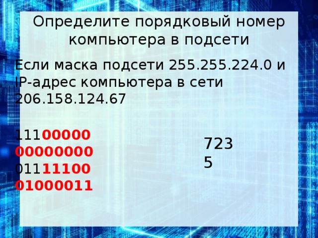 Определите порядковый номер компьютера в подсети Если маска под­се­ти 255.255.224.0 и IP-адрес ком­пью­те­ра в сети 206.158.124.67 111 00000 00000000 011 11100 01000011 7235