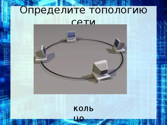 Определите топологию сети кольцо