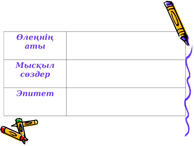 Өлеңнің аты Мысқыл сөздер Эпитет