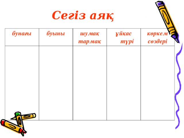 Сегіз аяқ бунағы буыны шумақ тармақ ұйқас түрі көркем сөздері