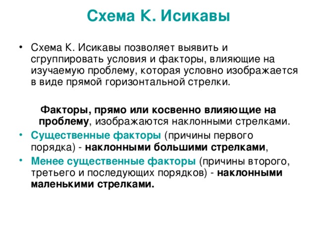 Схема К. Исикавы Схема К. Исикавы позволяет выявить и сгруппировать условия и факторы, влияющие на изучаемую проблему, которая условно изображается в виде прямой горизонтальной стрелки.  Факторы, прямо или косвенно влияющие на проблему , изображаются наклонными стрелками.