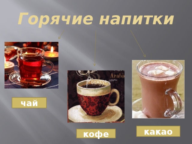 Горячие напитки чай какао кофе