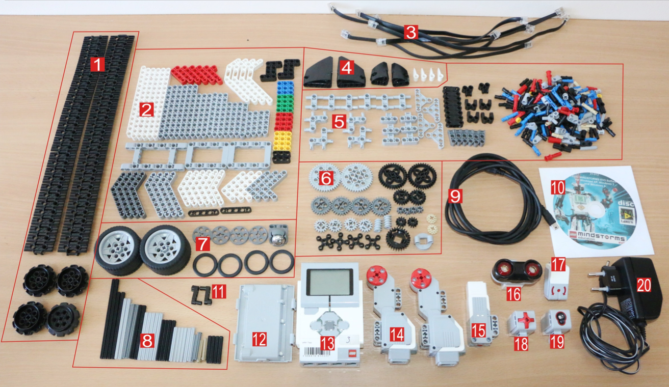 Набор деталей. LEGO Mindstorms ev3 комплектация. LEGO Education ev3 комплектация. LEGO Mindstorms ev3 детали. Детали набора LEGO Mindstorms ev3.