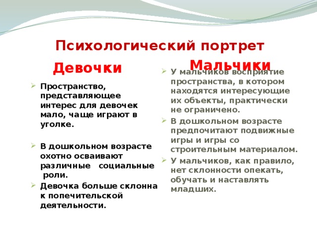 Психологический портрет Мальчики Девочки Пространство, представляющее интерес для девочек мало, чаще играют в уголке. У мальчиков восприятие пространства, в котором находятся интересующие их объекты, практически не ограничено. В дошкольном возрасте предпочитают подвижные игры и игры со строительным материалом. У мальчиков, как правило, нет склонности опекать, обучать и наставлять младших.   В дошкольном возрасте охотно осваивают различные социальные роли. Девочка больше склонна к попечительской деятельности.