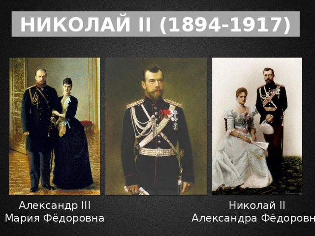 НИКОЛАЙ II (1894-1917) Александр III Николай II Мария Фёдоровна Александра Фёдоровна