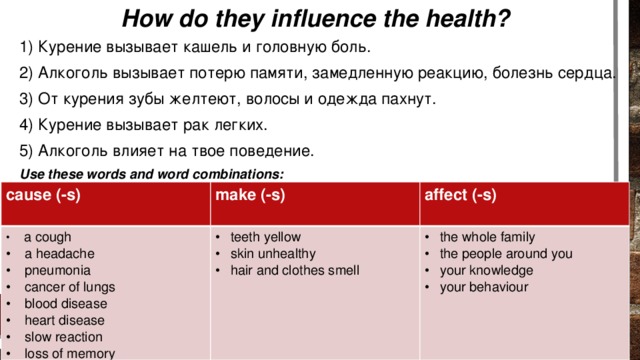 How do they influence the health? 1) Курение вызывает кашель и головную боль. 2) Алкоголь вызывает потерю памяти, замедленную реакцию, болезнь сердца. 3) От курения зубы желтеют, волосы и одежда пахнут. 4) Курение вызывает рак легких. 5) Алкоголь влияет на твое поведение. Use these words and word combinations:  cause (-s)  a cough  a headache  pneumonia  cancer of lungs  blood disease  heart disease  slow reaction  loss of memory make (-s) affect (-s) teeth yellow skin unhealthy hair and clothes smell  the whole family the people around you your knowledge your behaviour