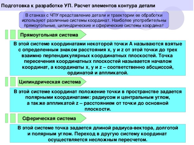 Подготовка к разработке УП. Расчет элементов контура детали В станках с ЧПУ представление детали и траектории ее обработки используют различные системы координат. Наиболее употребительны прямоугольные, цилиндрические и сферические системы координат Прямоугольная система В этой системе координатами некоторой точки А называются взятые с определенным знаком расстояния x, y и z от этой точки до трех взаимно перпендикулярных координатных плоскостей. Точка пересечения координатных плоскостей называется началом координат, а координаты x, y и z – соответственно абсциссой, ординатой и аппликатой.  Цилиндрическая система В этой системе координат положение точки в пространстве задается полярными координатами: радиусом и центральным углом, а также аппликатой z – расстоянием от точки до основной плоскости. Сферическая система В этой системе точка задается длиной радиуса-вектора, долготой и полярным углом. Переход в другую систему координат осуществляется несложным пересчетом.