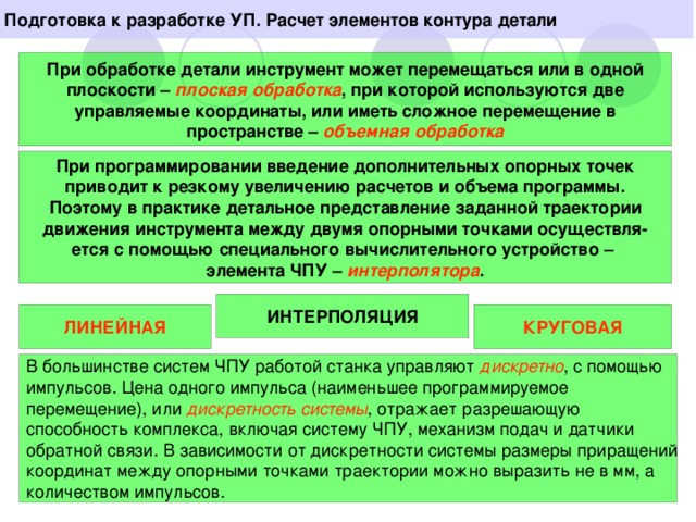 Подготовка к разработке УП. Расчет элементов контура детали При обработке детали инструмент может перемещаться или в одной плоскости – плоская обработка , при которой используются две управляемые координаты, или иметь сложное перемещение в пространстве – объемная обработка При программировании введение дополнительных опорных точек приводит к резкому увеличению расчетов и объема программы. Поэтому в практике детальное представление заданной траектории движения инструмента между двумя опорными точками осуществля- ется с помощью специального вычислительного устройство – элемента ЧПУ – интерполятора . ИНТЕРПОЛЯЦИЯ ЛИНЕЙНАЯ КРУГОВАЯ дискретно дискретность системы