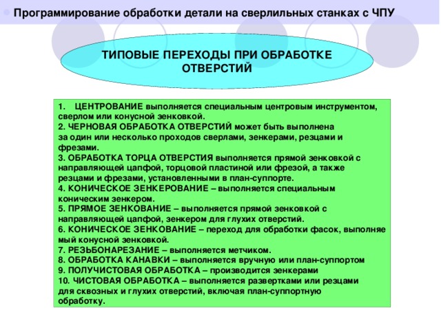 Программирование обработки детали на сверлильных станках с ЧПУ  ТИПОВЫЕ ПЕРЕХОДЫ ПРИ ОБРАБОТКЕ ОТВЕРСТИЙ ЦЕНТРОВАНИЕ выполняется специальным центровым инструментом, сверлом или конусной зенковкой. 2. ЧЕРНОВАЯ ОБРАБОТКА ОТВЕРСТИЙ может быть выполнена за один или несколько проходов сверлами, зенкерами, резцами и фрезами. 3. ОБРАБОТКА ТОРЦА ОТВЕРСТИЯ выполняется прямой зенковкой с направляющей цапфой, торцовой пластиной или фрезой, а также резцами и фрезами, установленными в план-суппорте. 4. КОНИЧЕСКОЕ ЗЕНКЕРОВАНИЕ – выполняется специальным коническим зенкером. 5. ПРЯМОЕ ЗЕНКОВАНИЕ – выполняется прямой зенковкой с направляющей цапфой, зенкером для глухих отверстий. 6. КОНИЧЕСКОЕ ЗЕНКОВАНИЕ – переход для обработки фасок, выполняе мый конусной зенковкой. 7. РЕЗЬБОНАРЕЗАНИЕ – выполняется метчиком. 8. ОБРАБОТКА КАНАВКИ – выполняется вручную или план-суппортом 9. ПОЛУЧИСТОВАЯ ОБРАБОТКА – производится зенкерами 10. ЧИСТОВАЯ ОБРАБОТКА – выполняется развертками или резцами для сквозных и глухих отверстий, включая план-суппортную обработку.