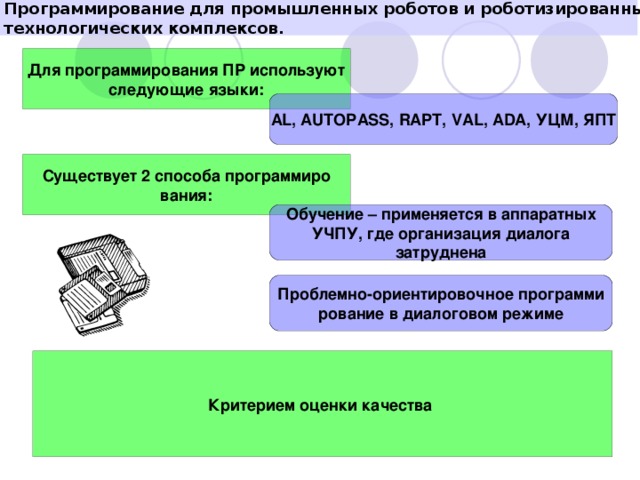 Программирование для промышленных роботов и роботизированных технологических комплексов.  Для программирования ПР используют следующие языки: AL, AUTOPASS, RAPT, VAL, ADA, УЦМ, ЯПТ Существует 2 способа программиро вания: Обучение – применяется в аппаратных УЧПУ, где организация диалога затруднена Проблемно-ориентировочное программи рование в диалоговом режиме Критерием оценки качества