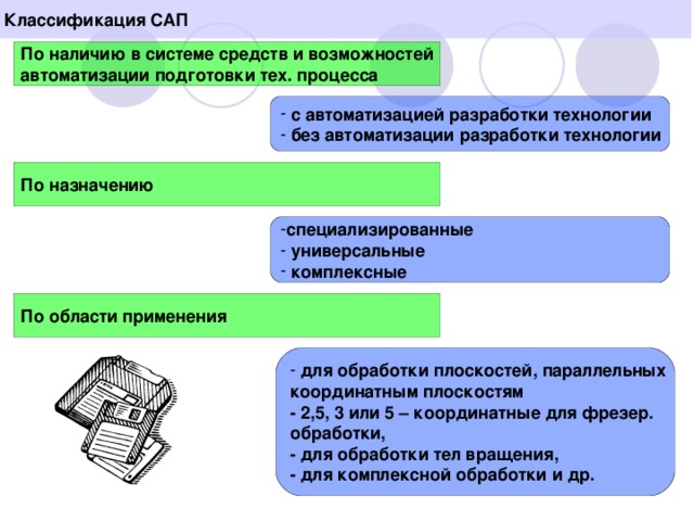 Классификация САП  По наличию в системе средств и возможностей автоматизации подготовки тех. процесса  с автоматизацией разработки технологии  без автоматизации разработки технологии По назначению специализированные  универсальные  комплексные По области применения  для обработки плоскостей, параллельных координатным плоскостям - 2,5, 3 или 5 – координатные для фрезер. обработки, - для обработки тел вращения, - для комплексной обработки и др.