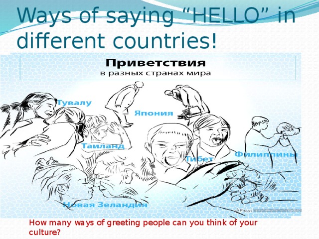 Ways of saying “HELLO” in different countries! How many ways of greeting people can you think of your culture?