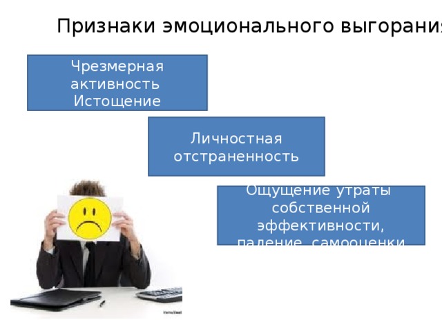 Основными признаками эмоционального выгорания педагога являются. Материнское выгорание симптомы. Симптом эмоциональной отстраненности. Отстраненность эмоциональное выгорание. Личностная отстраненность.