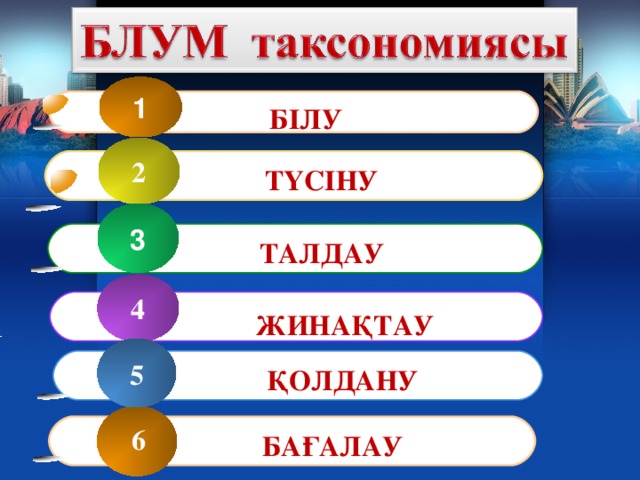 1  БІЛУ 2   ТҮСІНУ 3   ТАЛДАУ 4   ЖИНАҚТАУ 5   ҚОЛДАНУ   6  БАҒАЛАУ