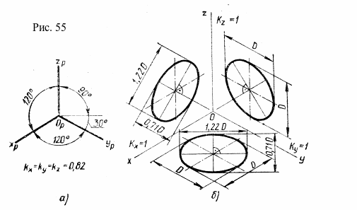 Величины больших осей эллипсов на чертеже равны диаметров проецируемых окружностей