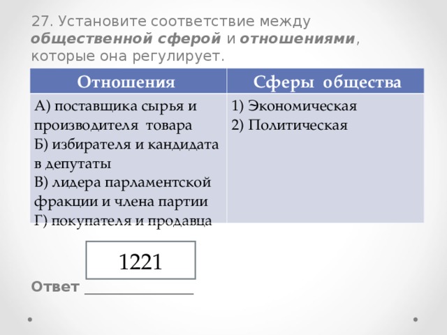 27. Установите соответствие между общественной сферой  и отношениями , которые она регулирует. Ответ _______________ Отношения  Сферы общества А) поставщика сырья и производителя товара Б) избирателя и кандидата в депутаты В) лидера парламентской фракции и члена партии Г) покупателя и продавца Экономическая Политическая 1221