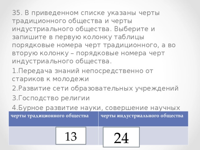 35. В приведенном списке указаны черты традиционного общества и черты индустриального общества. Выберите и запишите в первую колонку таблицы порядковые номера черт традиционного, а во вторую колонку – порядковые номера черт индустриального общества. Передача знаний непосредственно от стариков к молодежи Развитие сети образовательных учреждений Господство религии Бурное развитие науки, совершение научных открытий черты традиционного общества черты индустриального общества 13 24