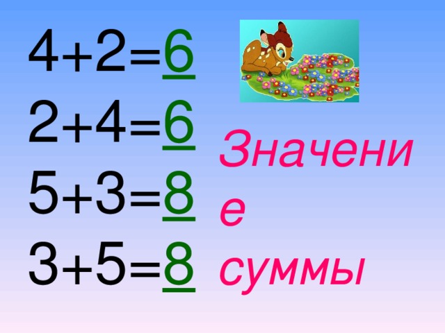 4+2= 6 2+4= 6 5+3= 8 3+5= 8 Значение суммы