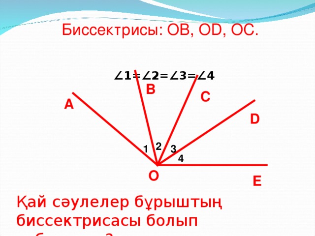 Биссектрисы: ОВ, О D , ОС.     ∠ 1= ∠ 2= ∠ 3= ∠ 4 В С А D 2 3 1 4 О Е Қай сәулелер бұрыштың биссектрисасы болып табылады ?