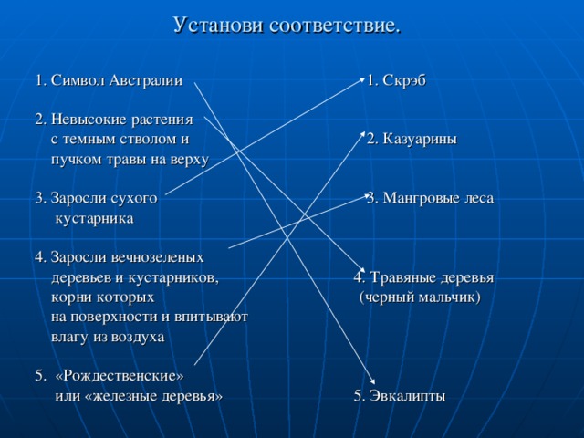 Установи соответствие.  1. Символ Австралии   1. Скрэб 2. Невысокие растения  с темным стволом и   2. Казуарины  пучком травы на верху 3. Заросли сухого   3. Мангровые леса  кустарника 4. Заросли вечнозеленых  деревьев и кустарников, 4. Травяные деревья  корни которых (черный мальчик)  на поверхности и впитывают  влагу из воздуха 5. «Рождественские»  или «железные деревья» 5. Эвкалипты