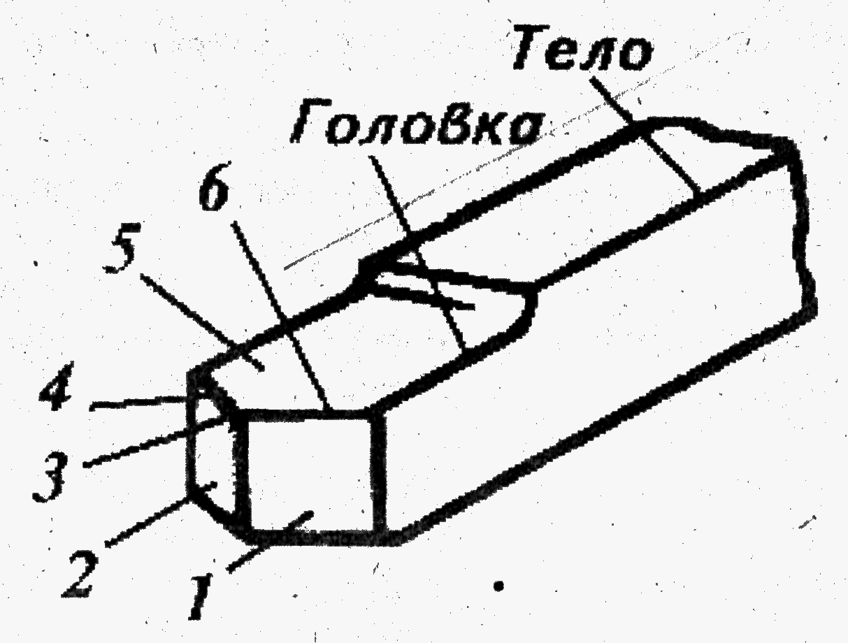 Схема токарного резца