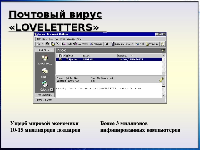 Почтовый вирус « LOVELETTERS »  Ущерб мировой экономики 10-15 миллиардов долларов Более 3 миллионов инфицированных компьютеров Ущерб мировой экономики 10-15 миллиардов долларов Более 3 миллионов инфицированных компьютеров