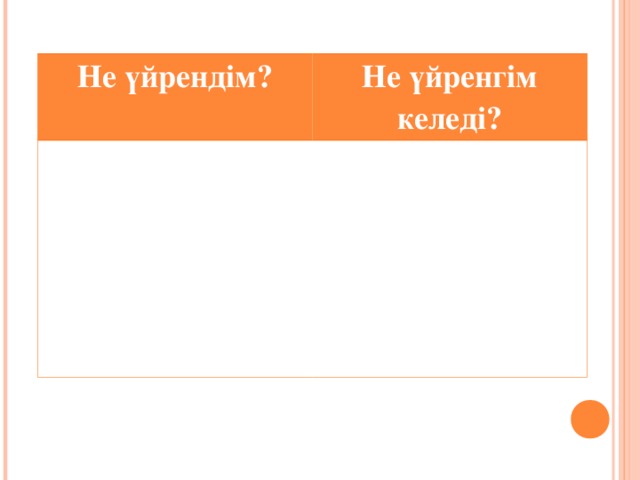 Не үйрендім? Не үйренгім келеді?