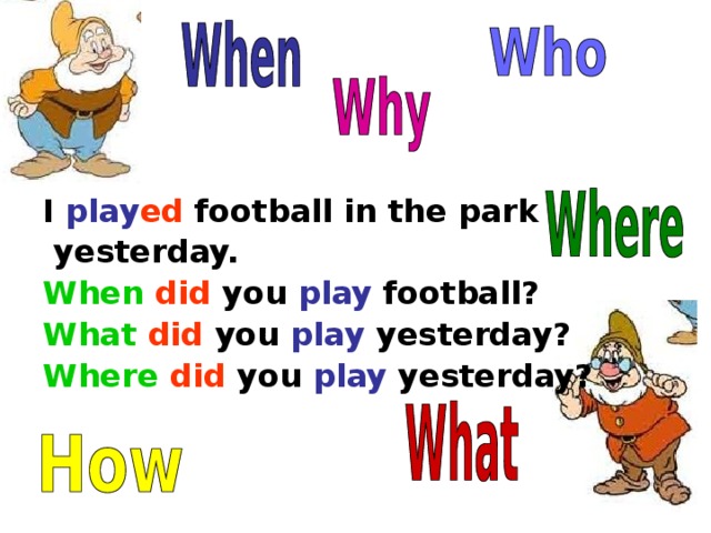 I play ed football in the park  yesterday. When  did you play football? What  did you play yesterday? Where did you play yesterday?
