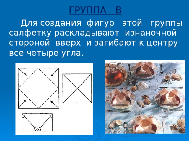 ГРУППА В  Для создания фигур этой группы салфетку раскладывают изнаночной стороной вверх и загибают к центру все четыре угла.