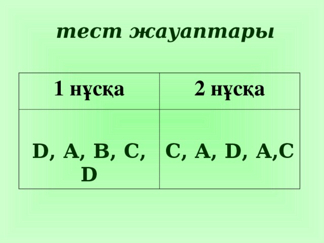 тест жауаптары 1 н ұсқа 2 нұсқа  D , А , В , С , D  C , А , D , А , С