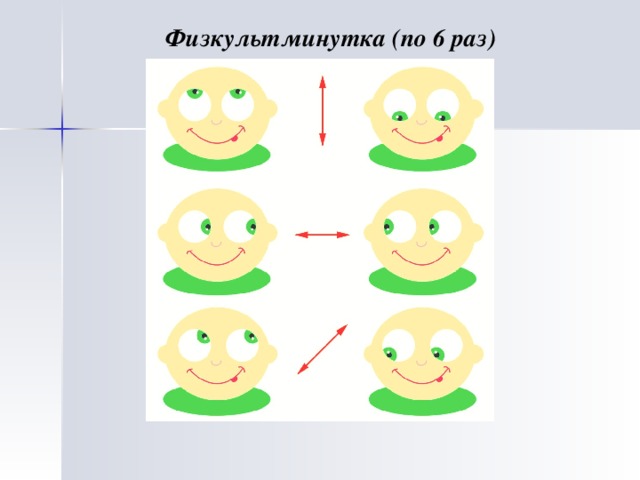 Сложение отрицательных чисел 3 2 ) – 4 + (- 3 ) = 1 ) – 2 + (- 2 ) = 1  слагаем 2 слагаем 1 Сумма 2 Знак 1слагаем 3 Знак 2слагаем Знак суммы Модуль 1слагаем Модуль 2слагаем Модуль суммы Вывод ( правило ) : Чтобы сложить два отрицательных числа, надо: сложить их _ __________ _; поставить перед полученным числом ______________.  модули знак  «-»