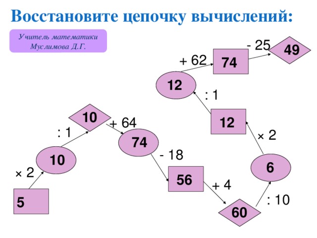 Восстановите цепочку вычислений: Учитель математики Муслимова Д.Г. - 25 49 + 62 74 12 : 1 10 12 + 64 : 1 × 2 74 - 18 10 6 × 2 56 + 4 : 10 5 60
