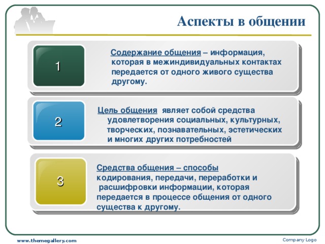 Аспекты в общении  Содержание общения – информация, которая в межиндивидуальных контактах передается от одного живого существа другому.   1  Цель общения  являет собой средства удовлетворения социальных, культурных,  творческих, познавательных, эстетических и многих других потребностей   2 Средства общения – способы кодирования, передачи, переработки и расшифровки информации, которая передается в процессе общения от одного существа к другому. 3 Company Logo www.themegallery.com