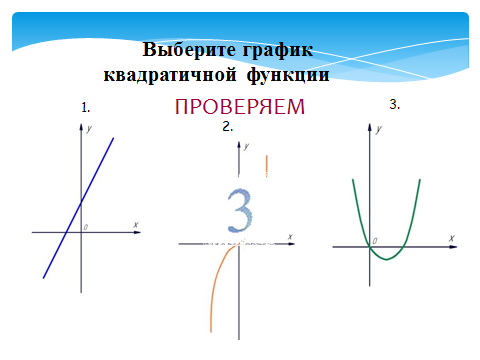 Ответы: На рисунке изображён график функции у=f(х) . Какие из утверждений относи