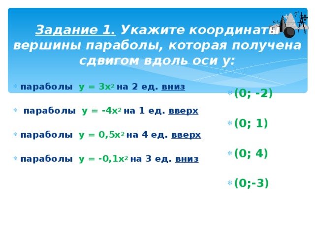 Задание 1. Укажите координаты вершины параболы, которая получена сдвигом вдоль оси у: