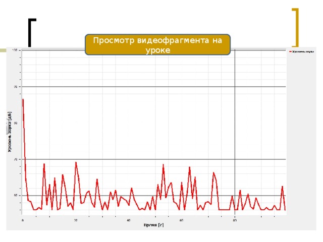 Просмотр видеофрагмента на уроке