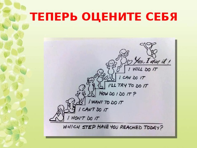 ТЕПЕРЬ ОЦЕНИТЕ СЕБЯ