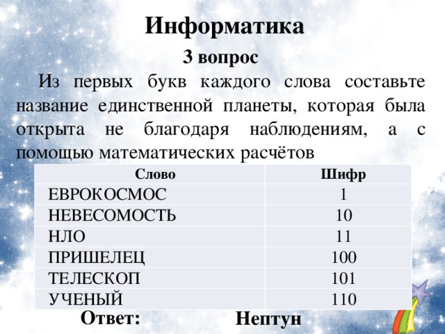 Информатика 3 вопрос  Из первых букв каждого слова составьте название единственной планеты, которая была открыта не благодаря наблюдениям, а с помощью математических расчётов Слово ЕВРОКОСМОС Шифр НЕВЕСОМОСТЬ 1 10 НЛО ПРИШЕЛЕЦ 11 ТЕЛЕСКОП 100 УЧЕНЫЙ 101 110 Ответ: Нептун