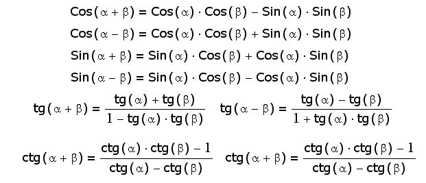 Формулы суммы и разности синусов и косинусов и тангенсов. Формулы суммы и разности углов тригонометрических функций. Тригонометрические формулы суммы и разности углов. Формулы синус суммы и разности тригонометрических функций.