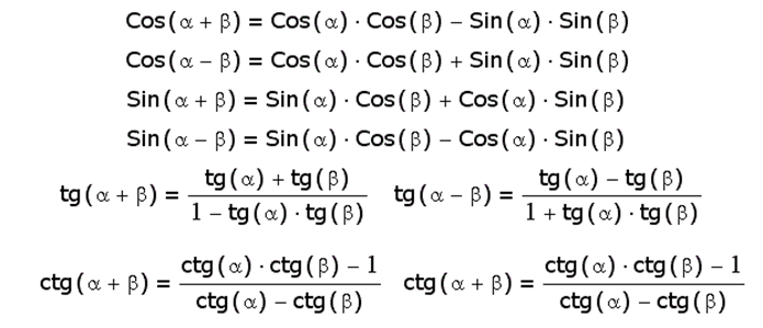 Формула функции sin. Формулы суммы и разности синусов и косинусов и тангенсов. Тригонометрические формулы суммы и разности синусов и косинусов. Формулы суммы и разности тригонометрических функций. Формулы суммы и разности тригонометрических функций тангенс.