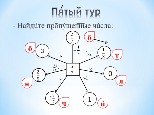 - Найд ú те пр ō п ý щенные ч ú сла: ō ō 3 т 0 л н 1 ч ú