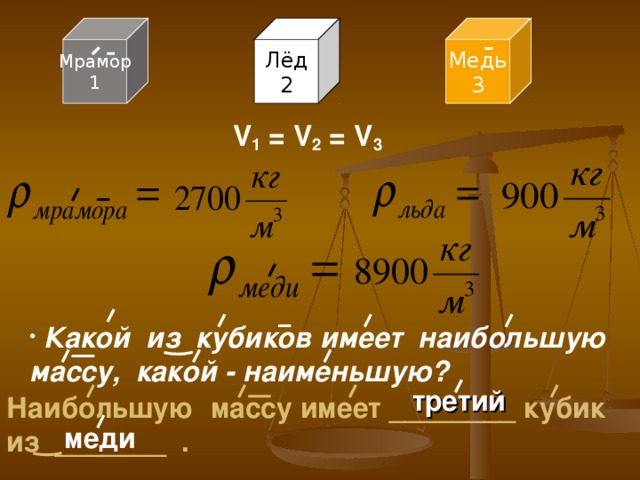 Латунь массы кубиков одинаковы мрамор лед