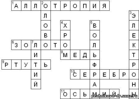 Генератор кроссвордов по темам