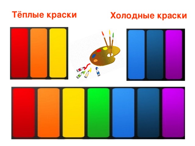 Тёплые краски Холодные краски