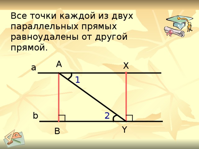 Все точки каждой из двух параллельных прямых равноудалены от другой прямой. . A X a . 1 b 2 Y B