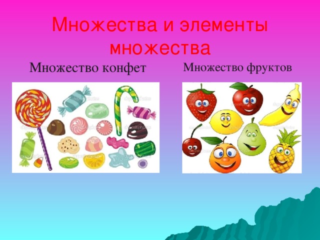 Множества и элементы множества Множество конфет Множество фруктов