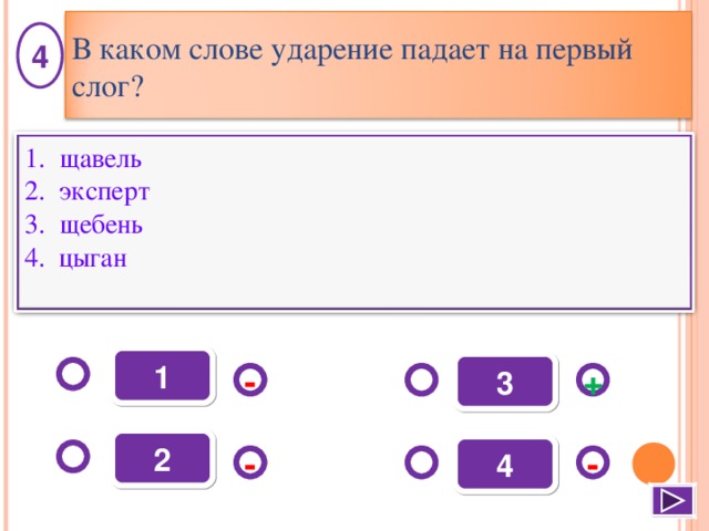 В каком слове ударение падает на первый слог? 4 щавель 2.  эксперт щебень 4. цыган 1 3 - + 2 4 - - 5